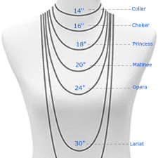 Your Story, Our Craft: The Amazing Name Bar Necklace Unpacked