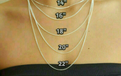 The Golden Touch: Behind Your 18k Yellow Gold Name Necklace