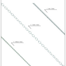 Family Names Necklaces: A Deep Dive into Heirloom Craftsmanship