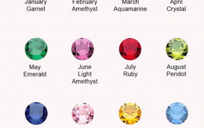 XL Gold Name Necklace: Crafting Your Golden Identity with Heart