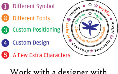 Amazing Necklace: Crafting Your Personalised Tree of Life Story