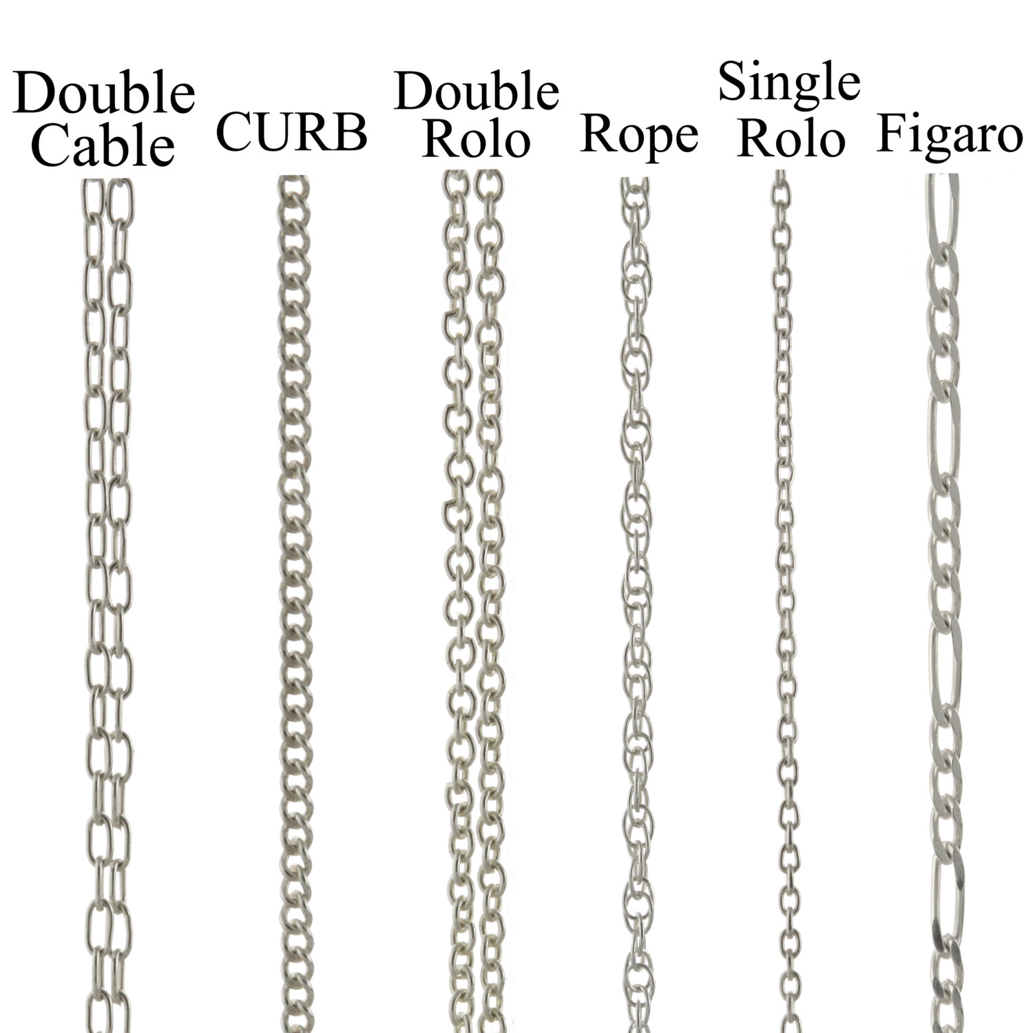 18k Yellow Gold Clad 925 Sterling Silver Personalized Custom Made Any Nameplate Pendant Necklace